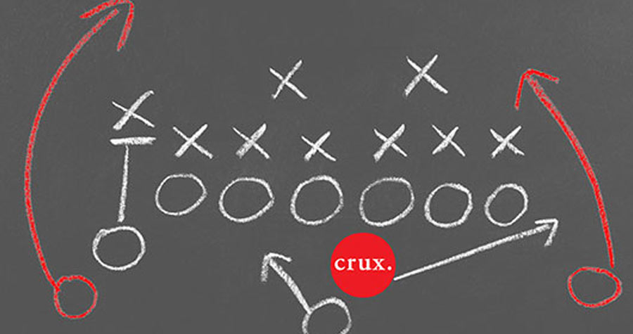 Culture eats strategy for breakfast, but what happens when culture and strategy align? blog graphic