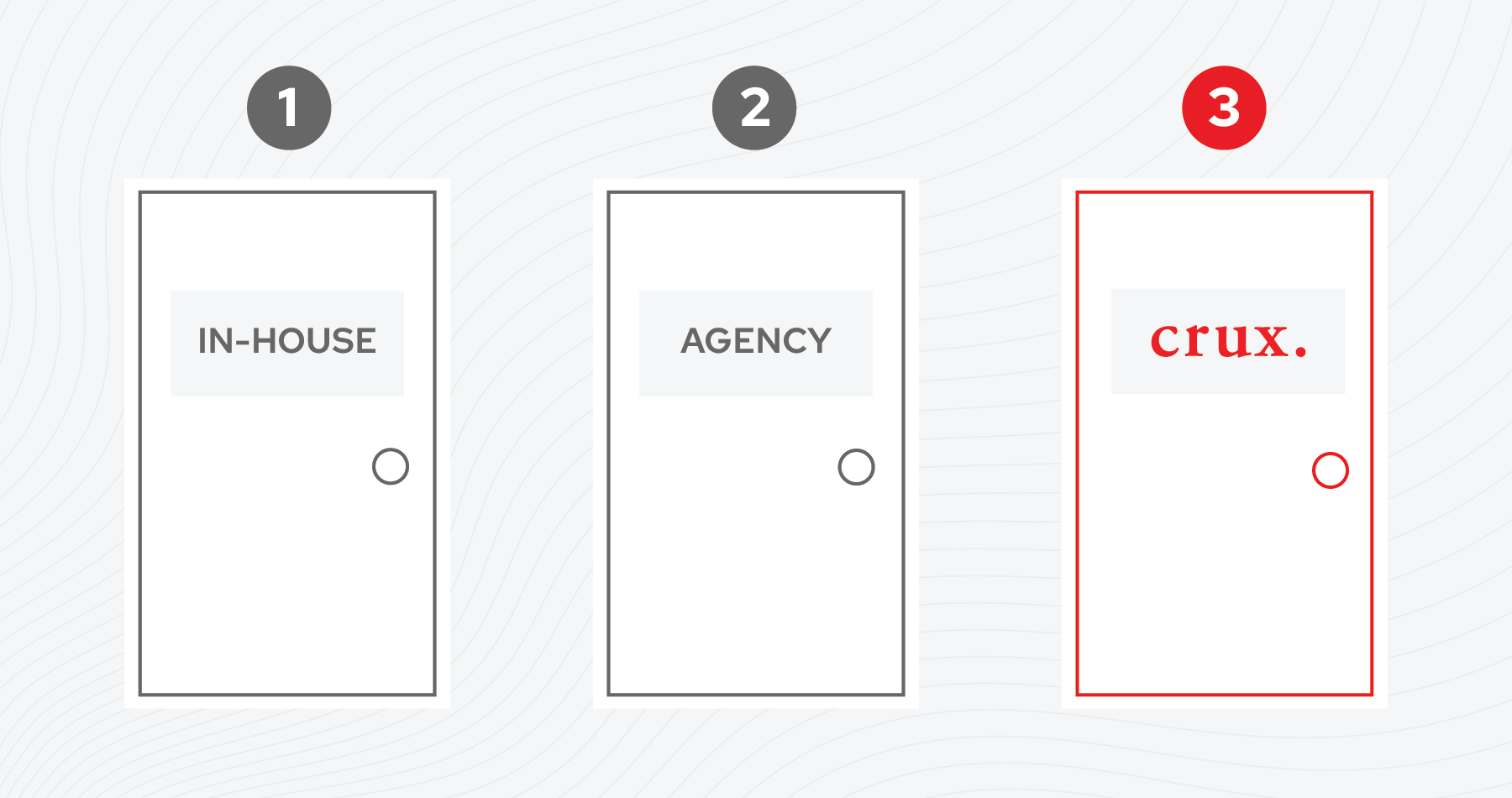 Fractional CMO Blog graphic