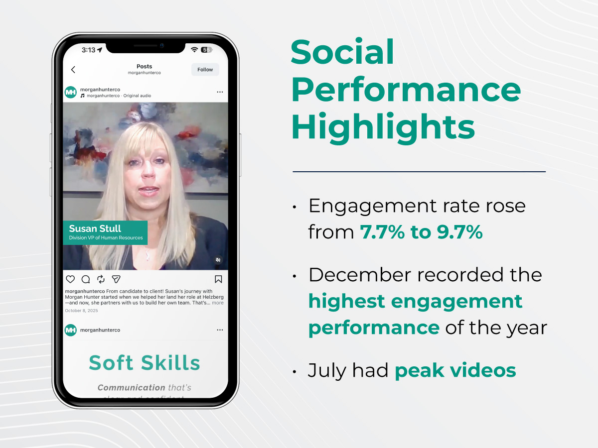 Morgan hunter case study graphic